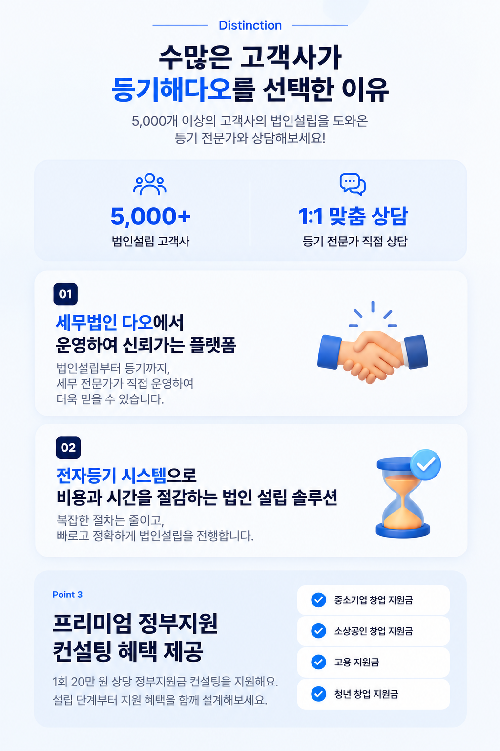 등기해다오를 선택하는 이유 안내